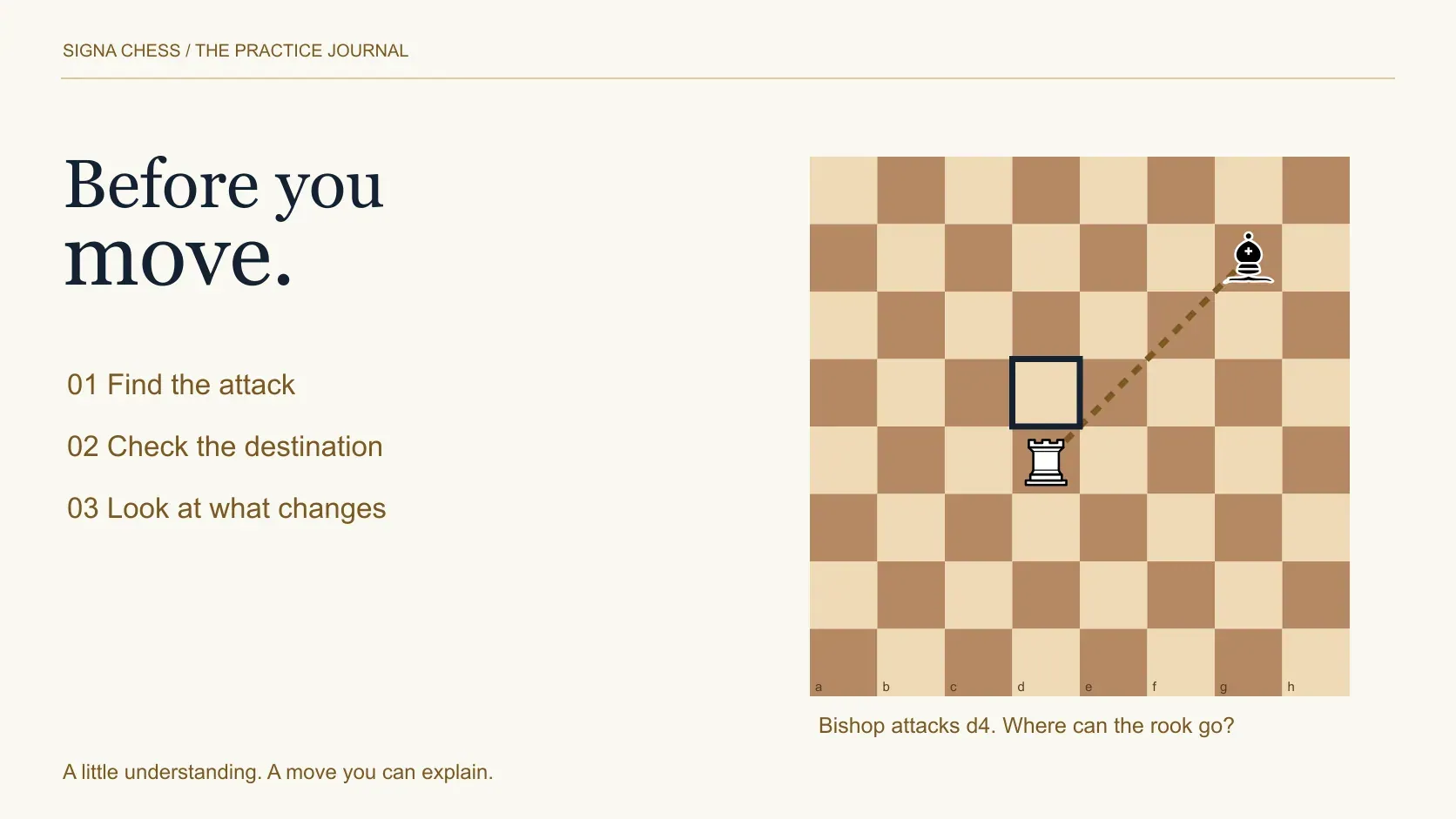 A rook under a bishop’s diagonal attack, with a safe escape square marked on a teaching board.
